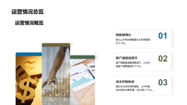保险业务半年度透视