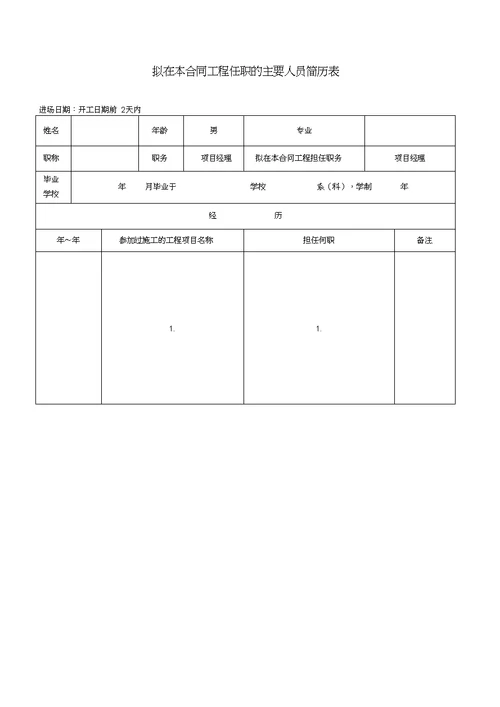 工程施工组织机构构成及框架图