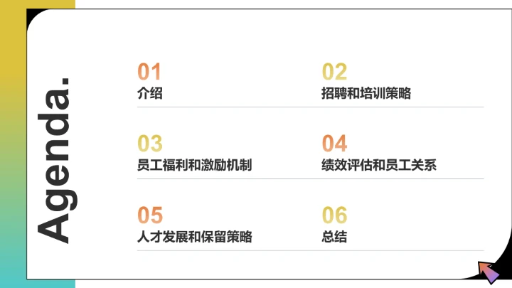 黄色创意风通用行业PPT模板