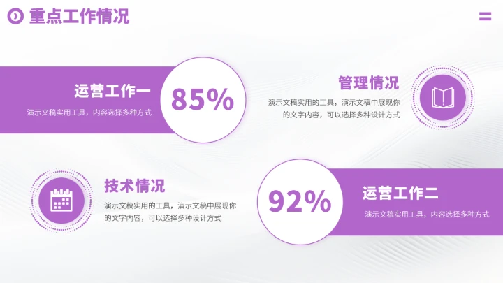 紫色高端工作汇报述职PPT模板