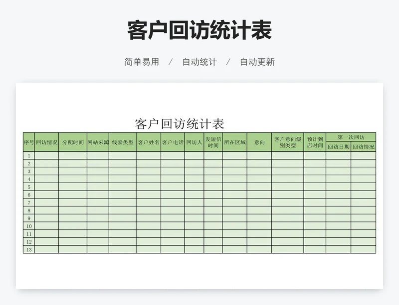 客户回访统计表