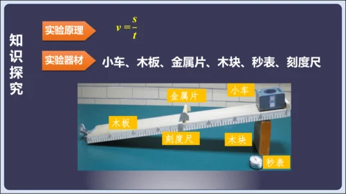 【人教2024版八上物理精彩课堂（课件）】1.4测量平均速度（28页ppt）