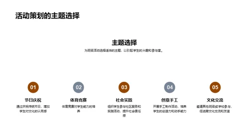 精彩班级活动探析