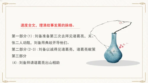 24 三顾茅庐 课件