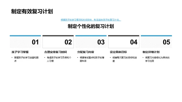 六年级学习提升攻略