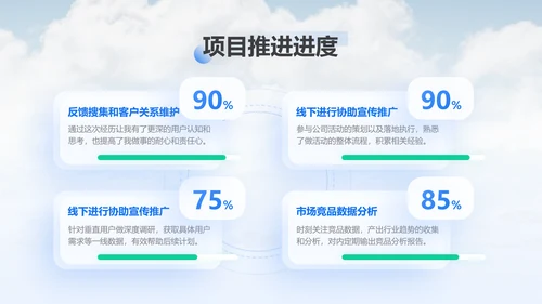 小清新清透蓝玻璃拟态风年终总结汇报PPT