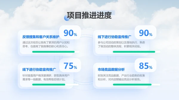小清新清透蓝玻璃拟态风年终总结汇报PPT
