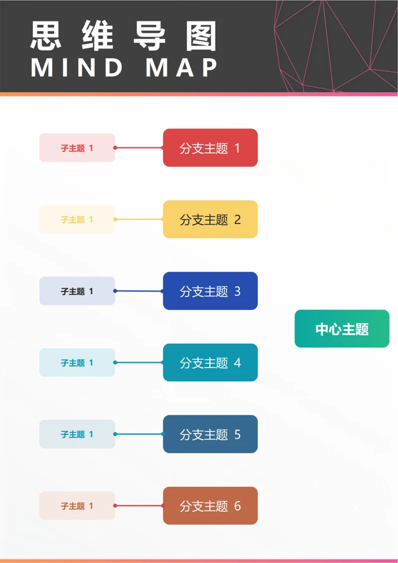 思维导图(思维拆分向左括号图六)