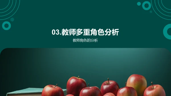 教师角色与职业道德
