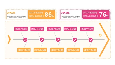 PPT单页鱼骨图组合图表模板