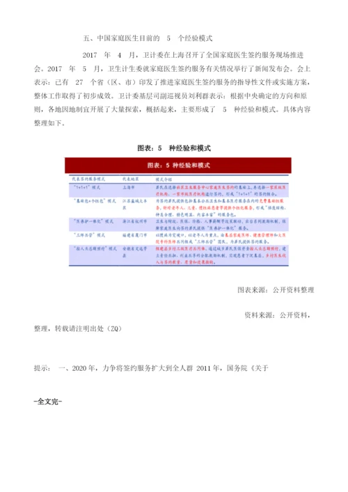 中国家庭医生行业发展现状及相关政策分析.docx