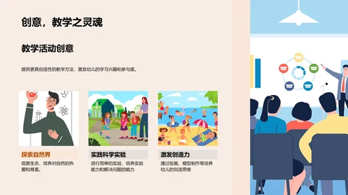 幼教跨学科应用PPT模板