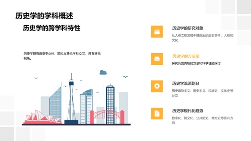 历史学硕士探索