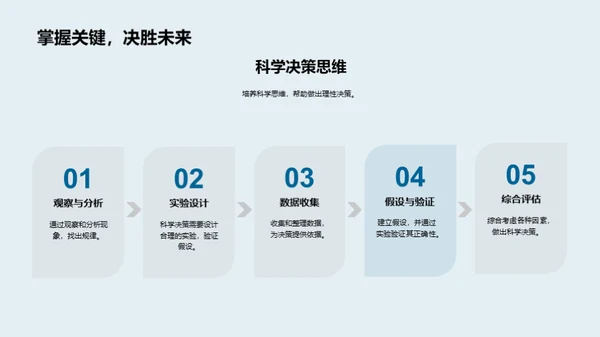 探秘科学奇妙世界