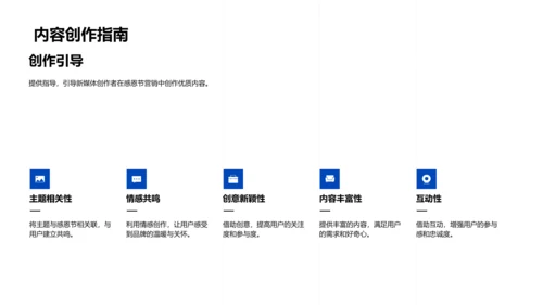 感恩节新媒体营销PPT模板