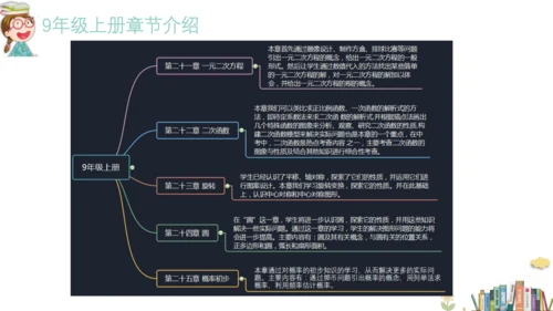 九年级数学-【开学第一课】2022年初中秋季开学指南之爱上数学课  课件（共19张PPT）
