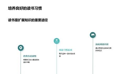 一年级的学习之旅