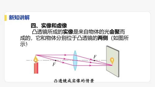 5.2   生活中的透镜    课件