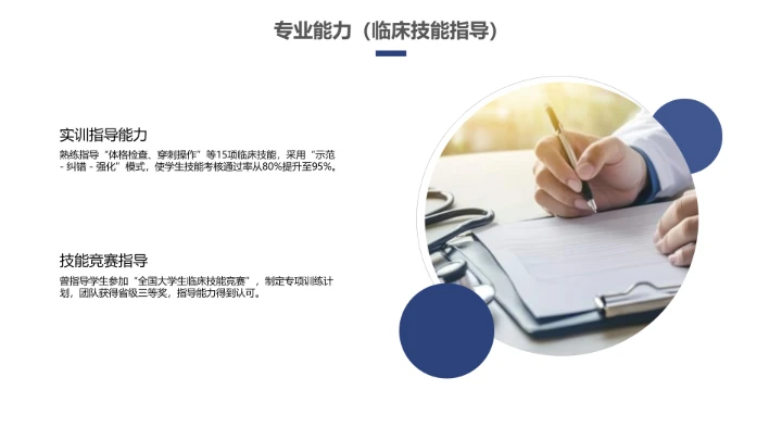 蓝色商务临床医学专业大学生求职个人能力综合展示职业生涯规划PPT