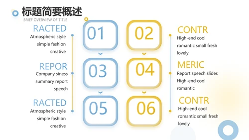 创意极简工作总结述职报告商务动态PPT模板