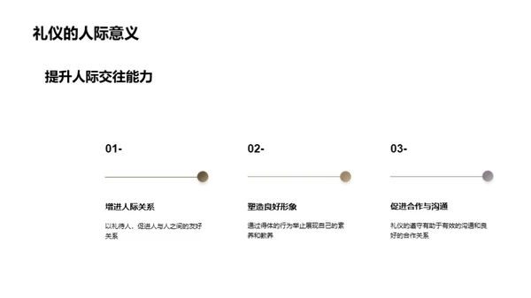 礼仪精神的传承与实践