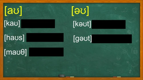 七年级上册英语标教学课件——元音