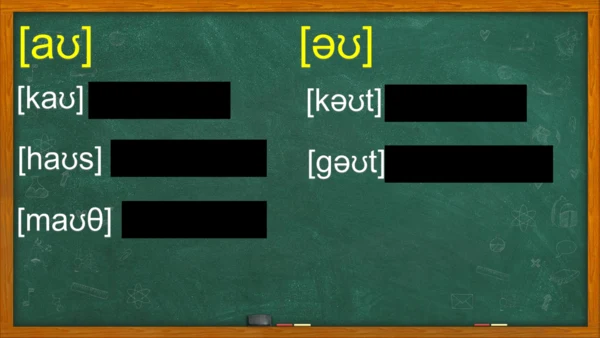 七年级上册英语标教学课件——元音