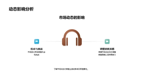 掌握房产市场脉络