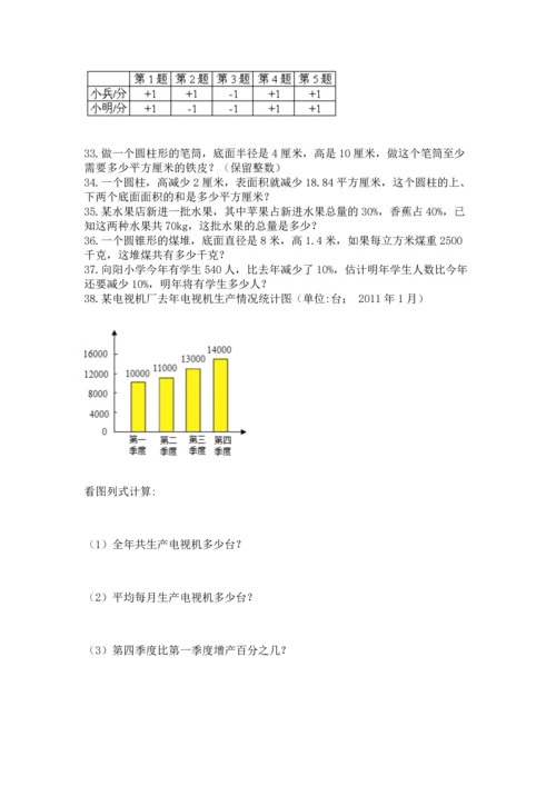 小升初数学应用题50道精品【实用】.docx