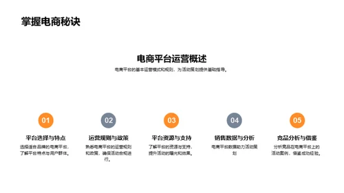 电商营销新篇章