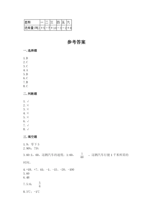 北京版六年级下册数学期末测试卷含答案.docx