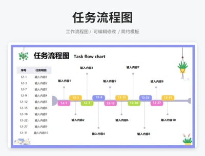 任务流程图