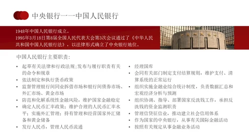 简约红色形状银行业务培训员工培训PPT课件