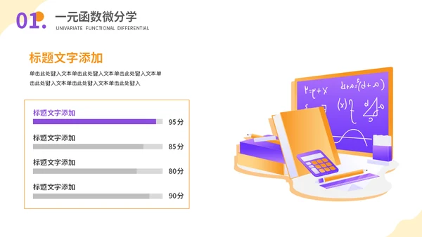 高等数学大学课程讲解通用PPT模板
