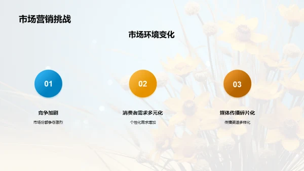夏至营销策略
