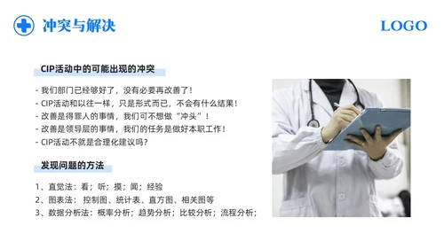 蓝色简约护理CIP改进项目PPT模板宣传PPT动态PPT改善