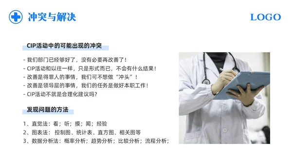 蓝色简约护理CIP改进项目PPT模板宣传PPT动态PPT改善