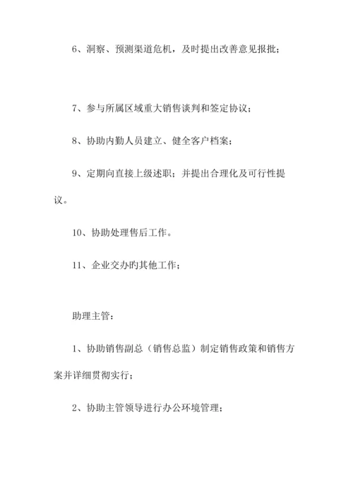 公司销售部管理规章制度基础.docx