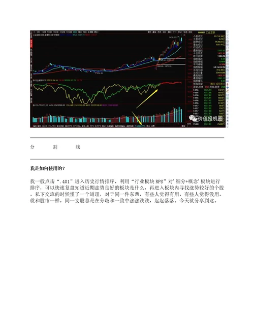 细分行业与概念板块RPS公式20200305