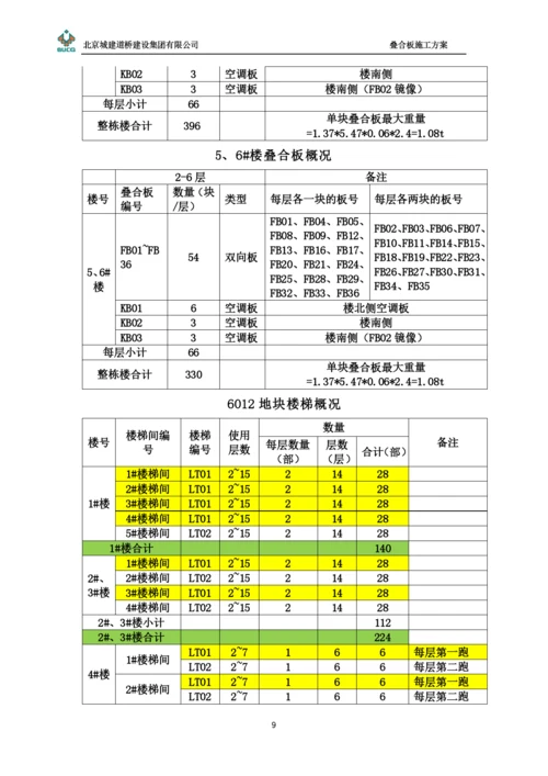 叠合板施工方案(00002).docx