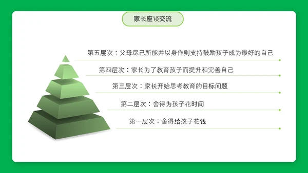 简约风新学期家长会PPT课件模板