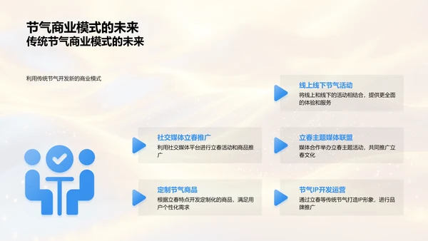 立春商业价值探讨PPT模板