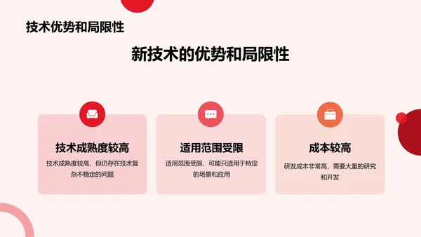 红色创意生物医疗科技研究报告PPT模板
