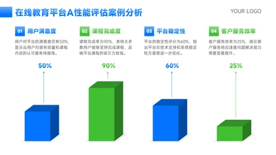 蓝绿色商务风案例分析
