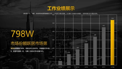 大气雄鹰公司企业招商宣传画册通用PPT模板