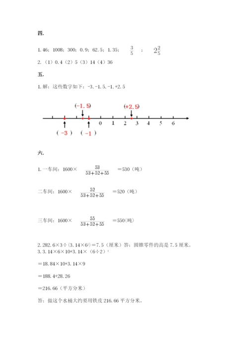 小学六年级数学毕业试题附答案【满分必刷】.docx