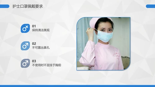 卡通护士护理礼仪培训PPT课件