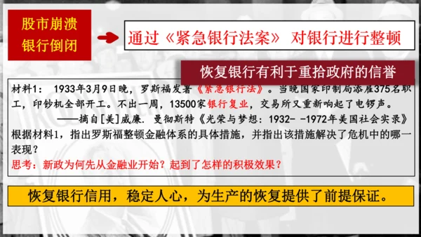 第13课罗斯福新政  课件（21张PPT）