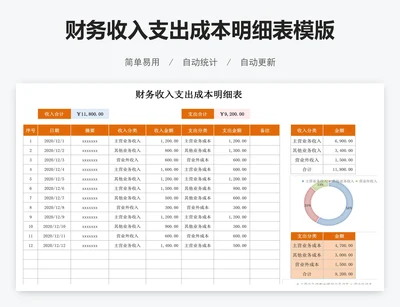 财务收入支出成本明细表模版