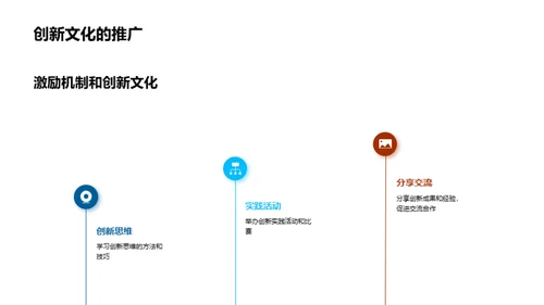 汽车技术创新之路